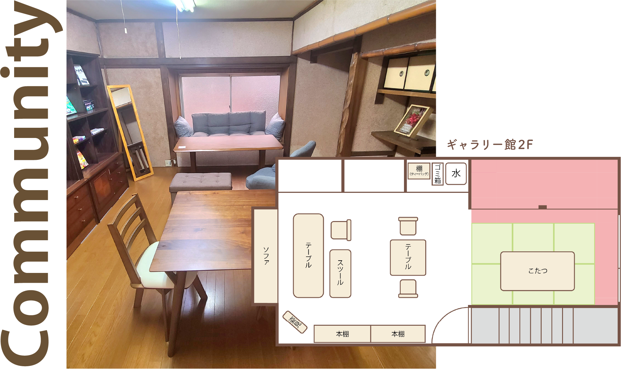 ユニスタ・ギャラリー館2F